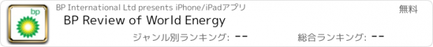 おすすめアプリ BP Review of World Energy