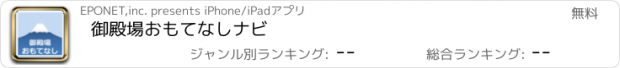 おすすめアプリ 御殿場おもてなしナビ