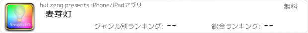 おすすめアプリ 麦芽灯