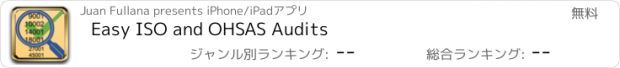 おすすめアプリ Easy ISO and OHSAS Audits