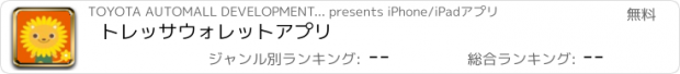 おすすめアプリ トレッサウォレットアプリ