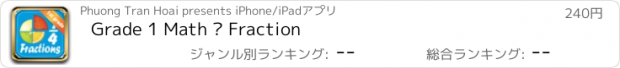 おすすめアプリ Grade 1 Math – Fraction