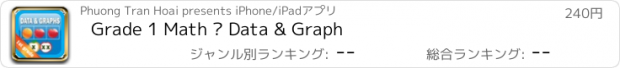 おすすめアプリ Grade 1 Math – Data & Graph