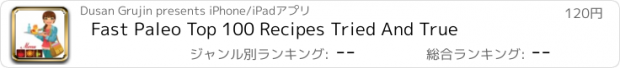 おすすめアプリ Fast Paleo Top 100 Recipes Tried And True