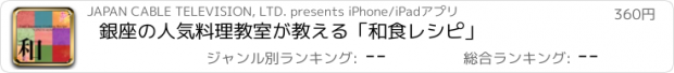おすすめアプリ 銀座の人気料理教室が教える「和食レシピ」