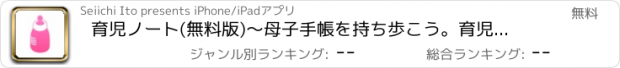 おすすめアプリ 育児ノート(無料版)〜母子手帳を持ち歩こう。育児の記録、日記はこれ１つで〜