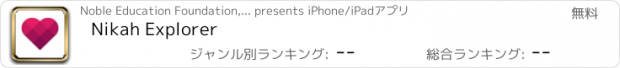 おすすめアプリ Nikah Explorer