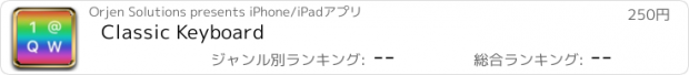 おすすめアプリ Classic Keyboard
