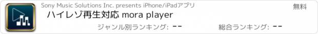 おすすめアプリ ハイレゾ再生対応 mora player