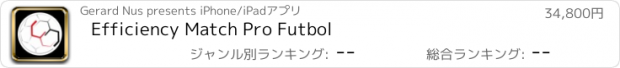 おすすめアプリ Efficiency Match Pro Futbol