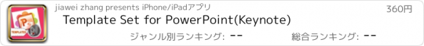 おすすめアプリ Template Set for PowerPoint(Keynote)