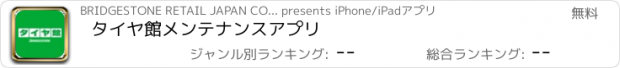 おすすめアプリ タイヤ館メンテナンスアプリ