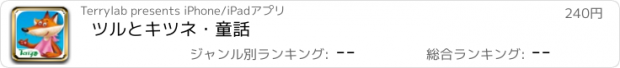 おすすめアプリ ツルとキツネ・童話