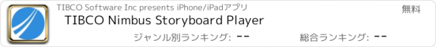 おすすめアプリ TIBCO Nimbus Storyboard Player