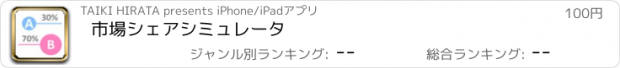 おすすめアプリ 市場シェアシミュレータ