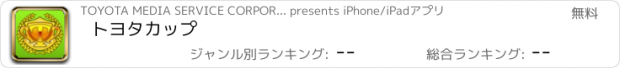 おすすめアプリ トヨタカップ