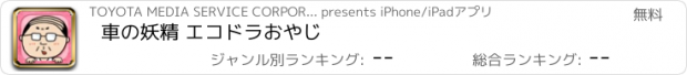 おすすめアプリ 車の妖精 エコドラおやじ