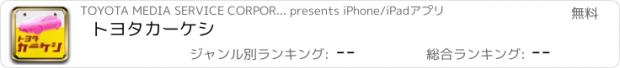 おすすめアプリ トヨタカーケシ