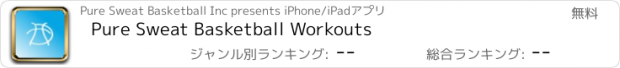 おすすめアプリ Pure Sweat Basketball Workouts