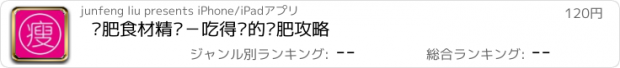 おすすめアプリ 减肥食材精选－吃得饱的减肥攻略