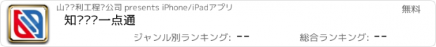 おすすめアプリ 知识产权一点通