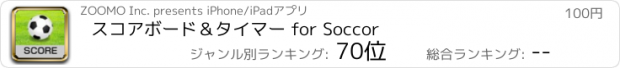 おすすめアプリ スコアボード＆タイマー for Soccor