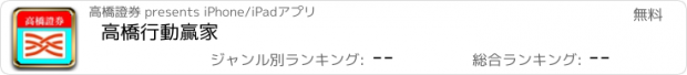 おすすめアプリ 高橋行動贏家