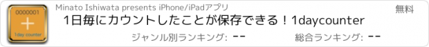 おすすめアプリ 1日毎にカウントしたことが保存できる！1daycounter