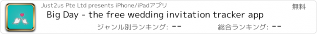 おすすめアプリ Big Day - the free wedding invitation tracker app