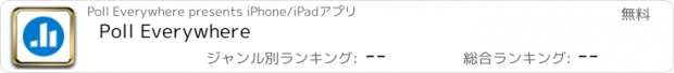 おすすめアプリ Poll Everywhere