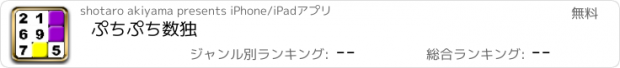 おすすめアプリ ぷちぷち数独