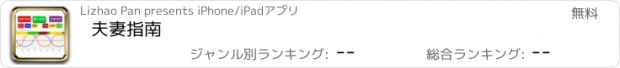 おすすめアプリ 夫妻指南