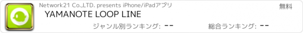おすすめアプリ YAMANOTE LOOP LINE
