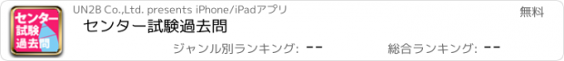 おすすめアプリ センター試験過去問