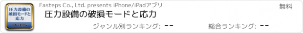 おすすめアプリ 圧力設備の破損モードと応力