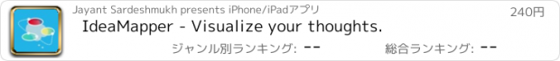 おすすめアプリ IdeaMapper - Visualize your thoughts.