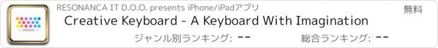 おすすめアプリ Creative Keyboard - A Keyboard With Imagination