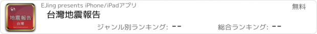 おすすめアプリ 台灣地震報告