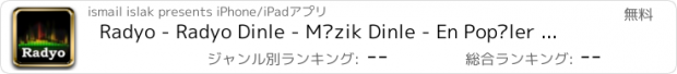 おすすめアプリ Radyo - Radyo Dinle - Müzik Dinle - En Popüler Türkçe Radyo Kanallarını Dilediğin Yerde Ücretsiz Dinle