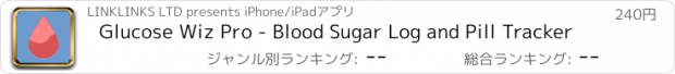 おすすめアプリ Glucose Wiz Pro - Blood Sugar Log and Pill Tracker