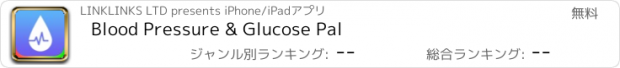 おすすめアプリ Blood Pressure & Glucose Pal