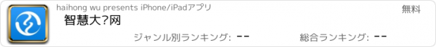 おすすめアプリ 智慧大连网