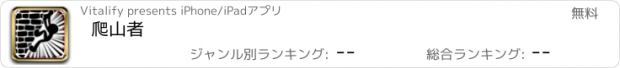 おすすめアプリ 爬山者