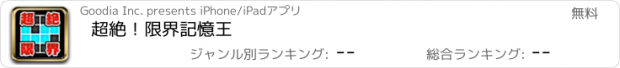 おすすめアプリ 超絶！限界記憶王