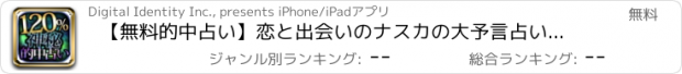 おすすめアプリ 【無料的中占い】恋と出会いのナスカの大予言占い－2014年の運命を毎日無料鑑定－