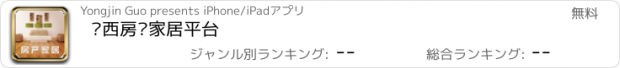 おすすめアプリ 陕西房产家居平台