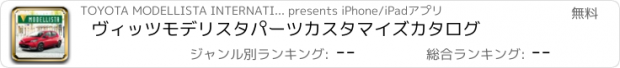 おすすめアプリ ヴィッツ　モデリスタパーツ　カスタマイズカタログ