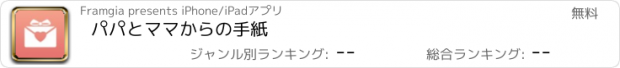 おすすめアプリ パパとママからの手紙