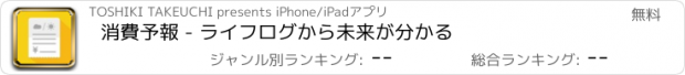 おすすめアプリ 消費予報 - ライフログから未来が分かる