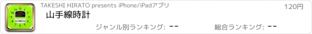 おすすめアプリ 山手線時計